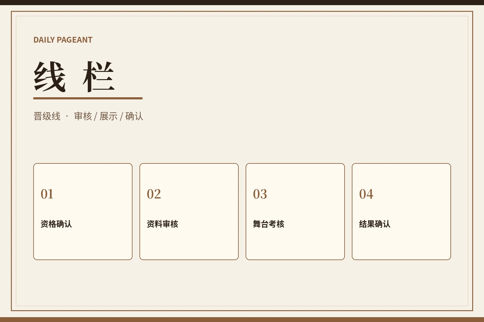 赛事进程路线